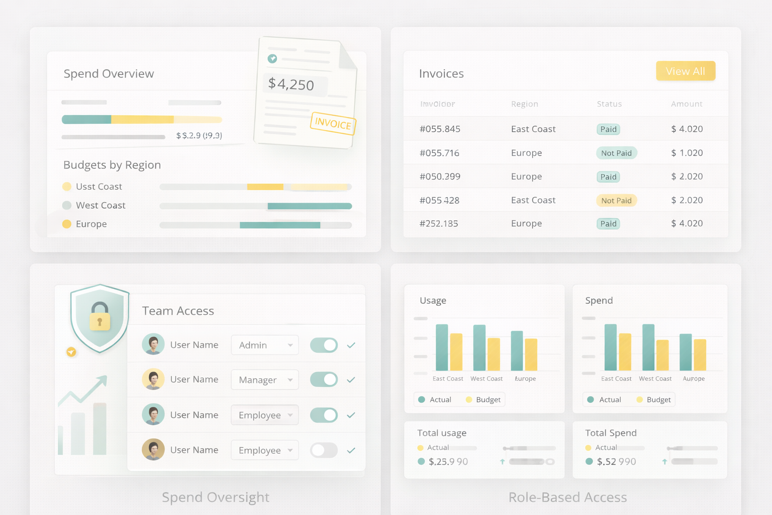 Reduce workspace costs — as a result of better control